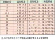 D型扣压式管接头技术参数